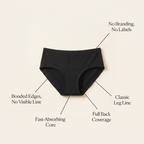 The Bladder Leak Brief - Classic