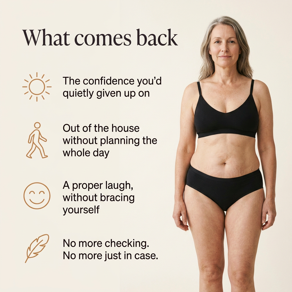 The Bladder Leak Brief - Classic