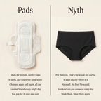 The Bladder Leak Brief - High Waist