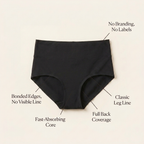 The Bladder Leak Brief - High Waist