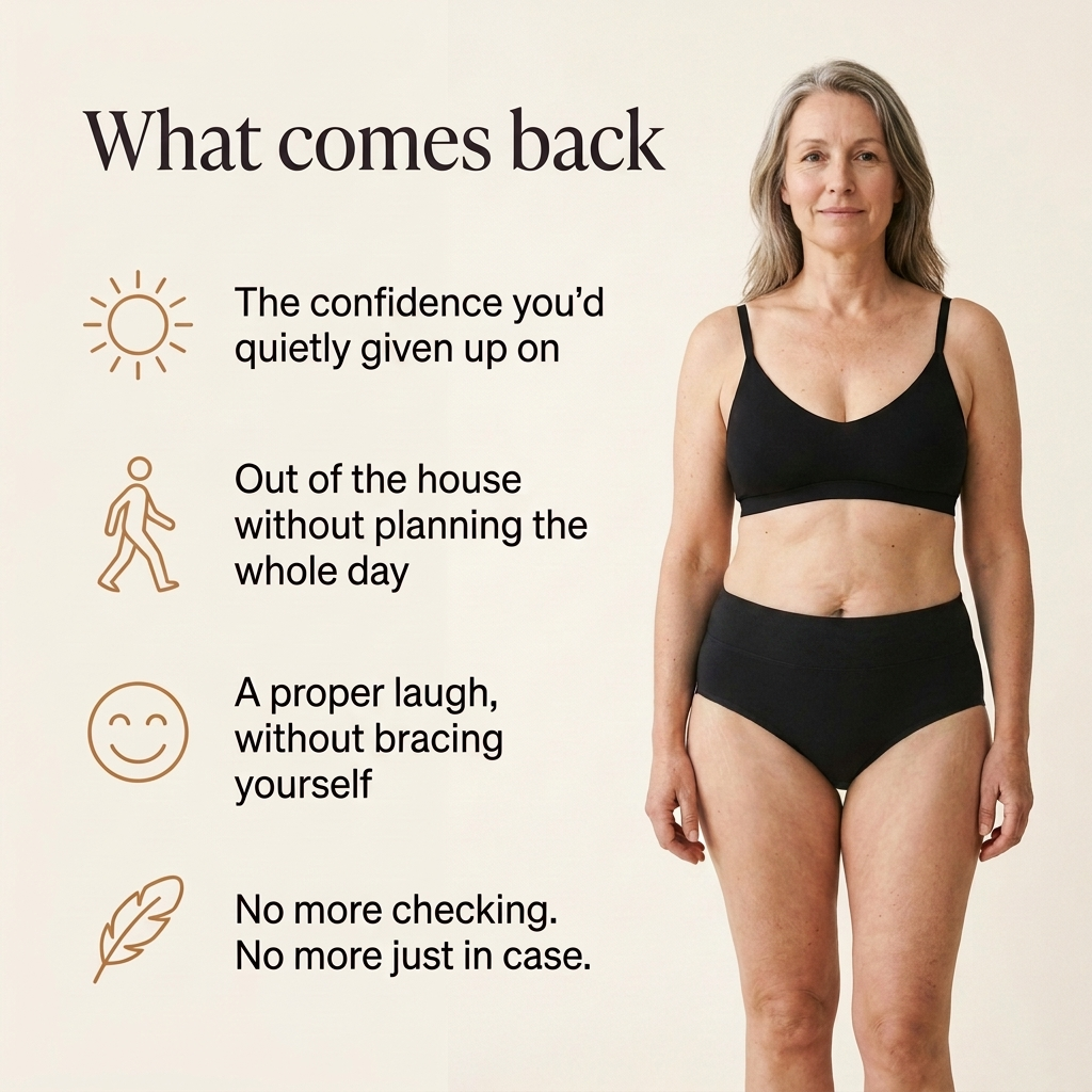 The Bladder Leak Brief - High Waist