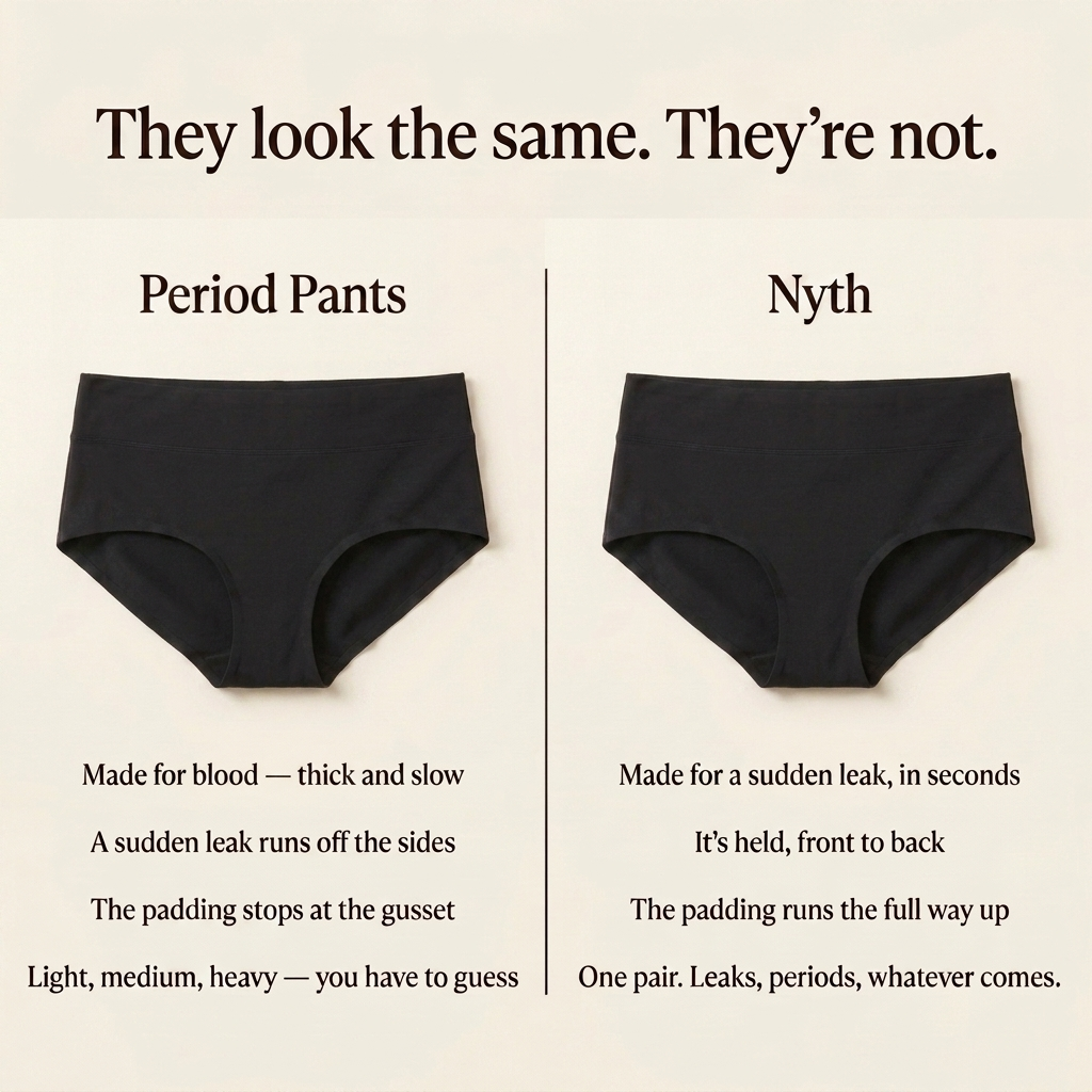 The Bladder Leak Brief - High Waist