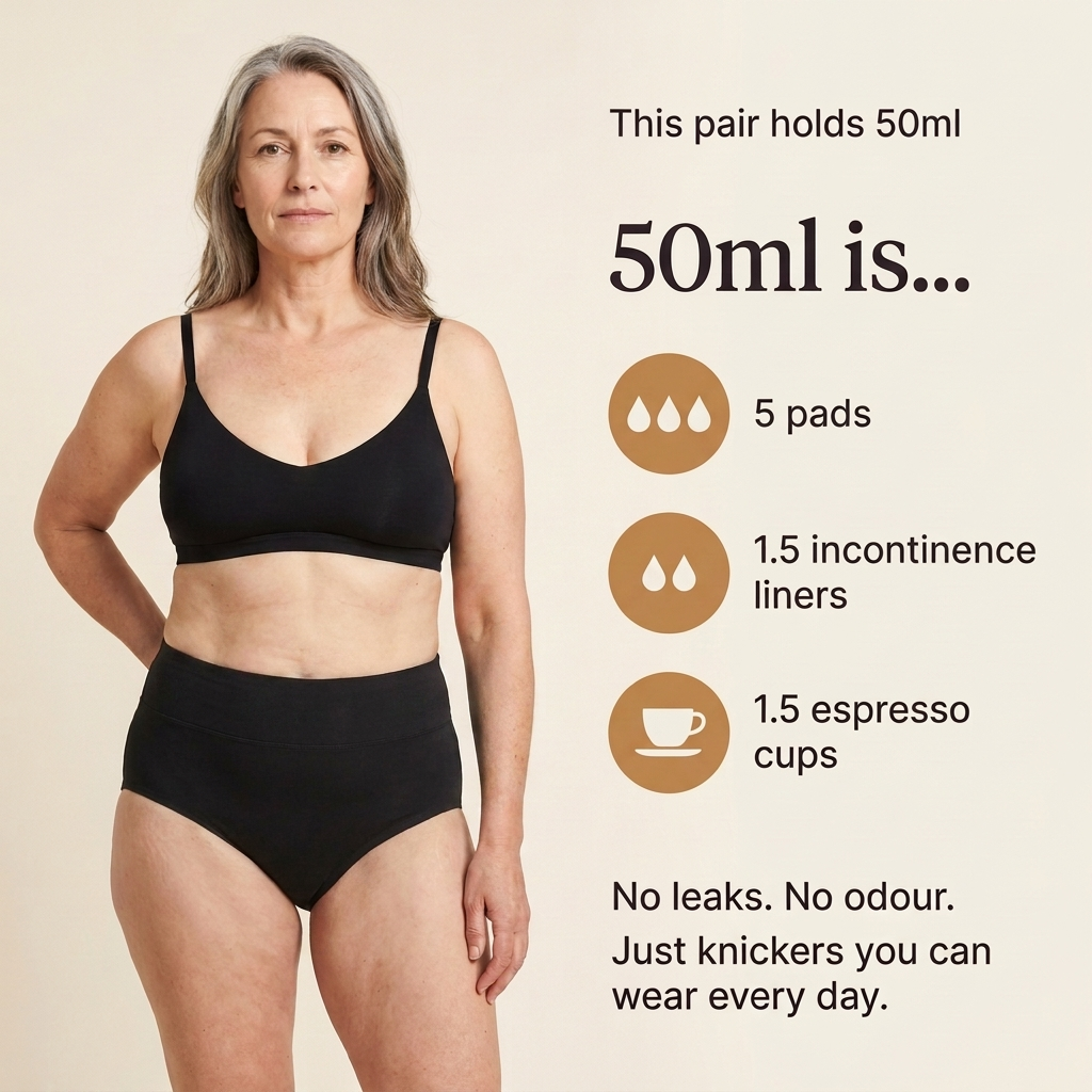 The Bladder Leak Brief - High Waist