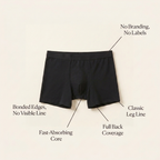The Bladder Leak Brief - Boxer