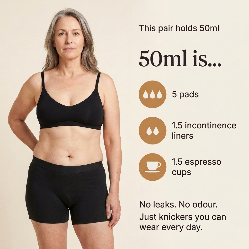 The Bladder Leak Brief - Boxer